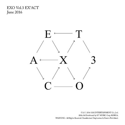 EXACTAlbumCover